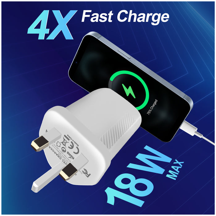 C3 PD Super Fast Mains Charger